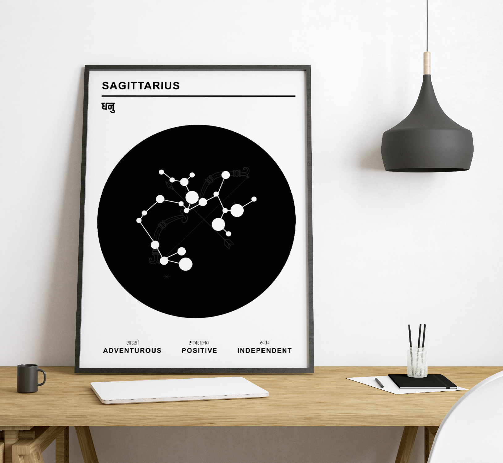Zodiac Personalised Art | Your Sign, Your Story